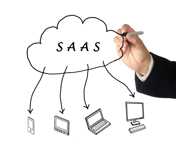 the advantages of SaaS workplace management software